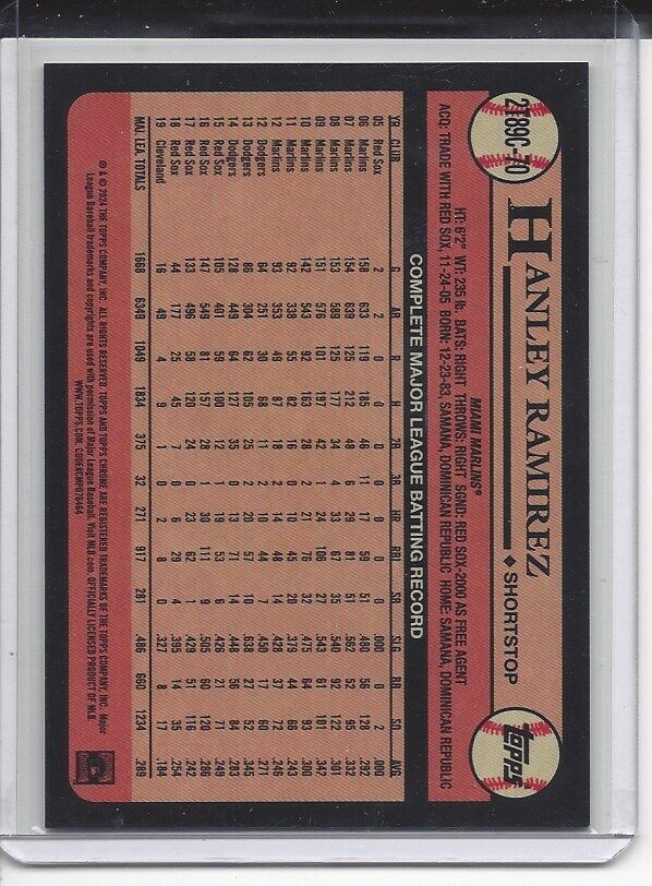 HANLEY RAMIREZ 2024 TOPPS SERIES 2 SILVER PACK CHROME GOLD REFRACTOR #D 41/50
