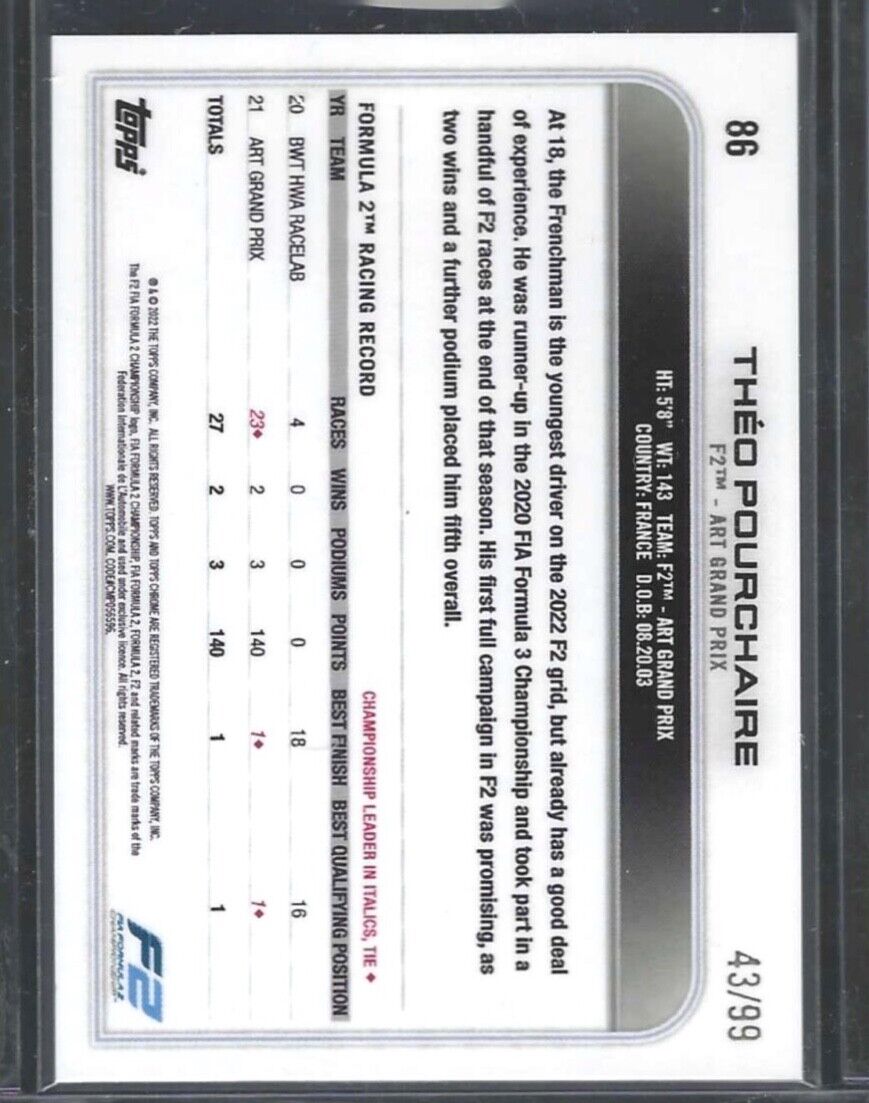 THEO POURCHAIRE 2022 TOPPS CHROME F1 GREEN LAVA REFRACTOR FUTURE STARS #D 43/99