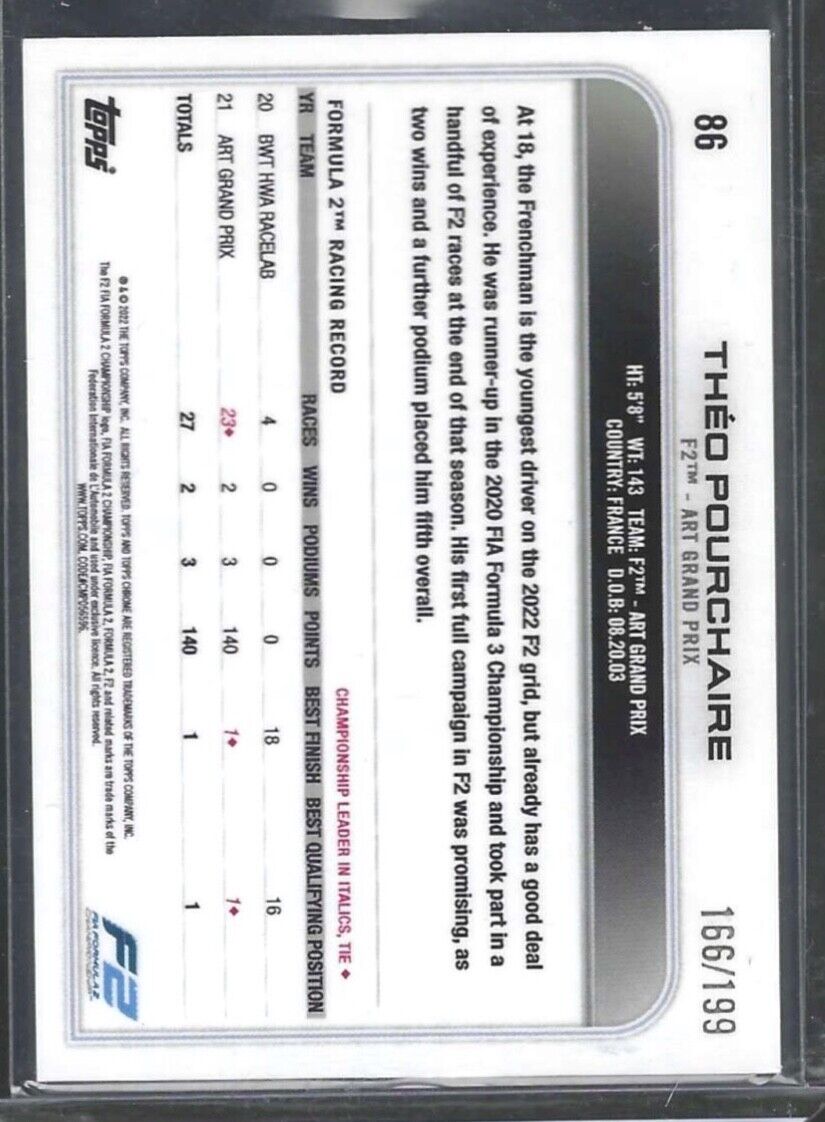 THEO POURCHAIRE 2022 TOPPS CHROME F1 PURPLE CHECKERED FLAG REFRACTOR #D 166/199