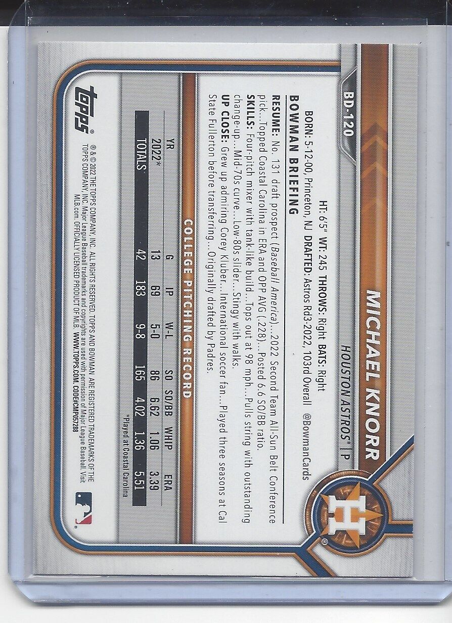 MICHAEL KNORR 2022 BOWMAN DRAFT 1ST ORANGE PROSPECT #D 9/25