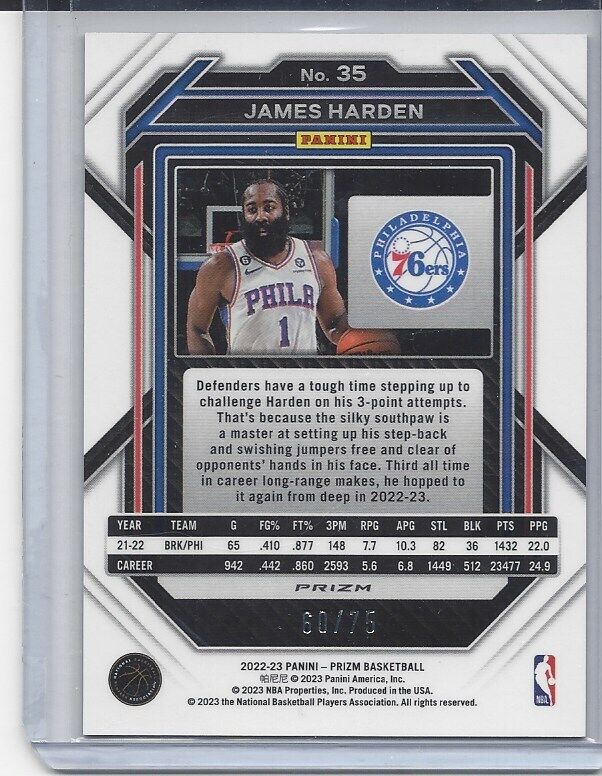 JAMES HARDEN 2022-23 PANINI PRIZM RED POWER CHECKERBOARD PRIZMS #D 60/75