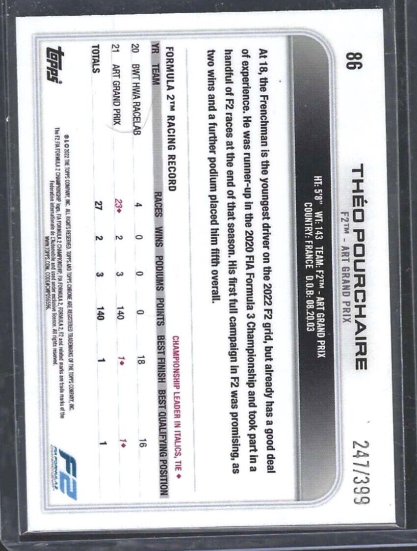 THEO POURCHAIRE 2022 TOPPS CHROME F1 PURPLE REFRACTOR FUTURE STARS #D 247/399
