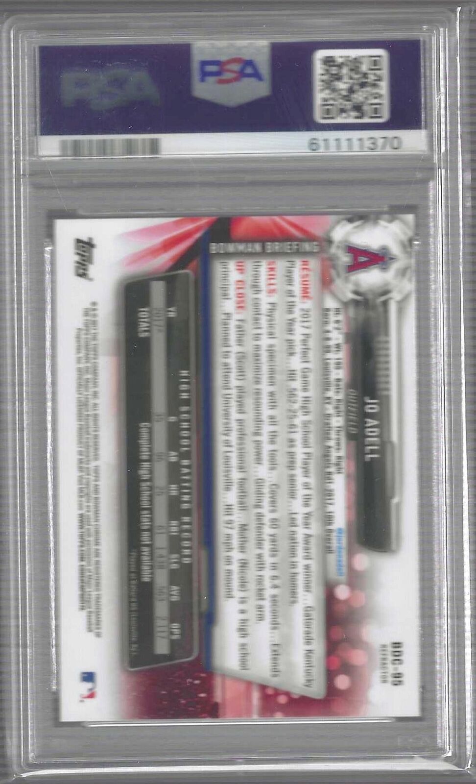 JO ADELL 2017 BOWMAN DRAFT CHROME BATTING REFRACTOR 1ST PROSPECT #95 PSA 10
