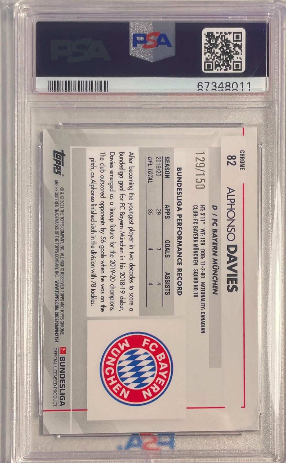ALPHONSO DAVIES 2021-22 TOPPS CHROME BUNDESLIGA BLUE REFRACTOR /150 PSA 10 POP 2