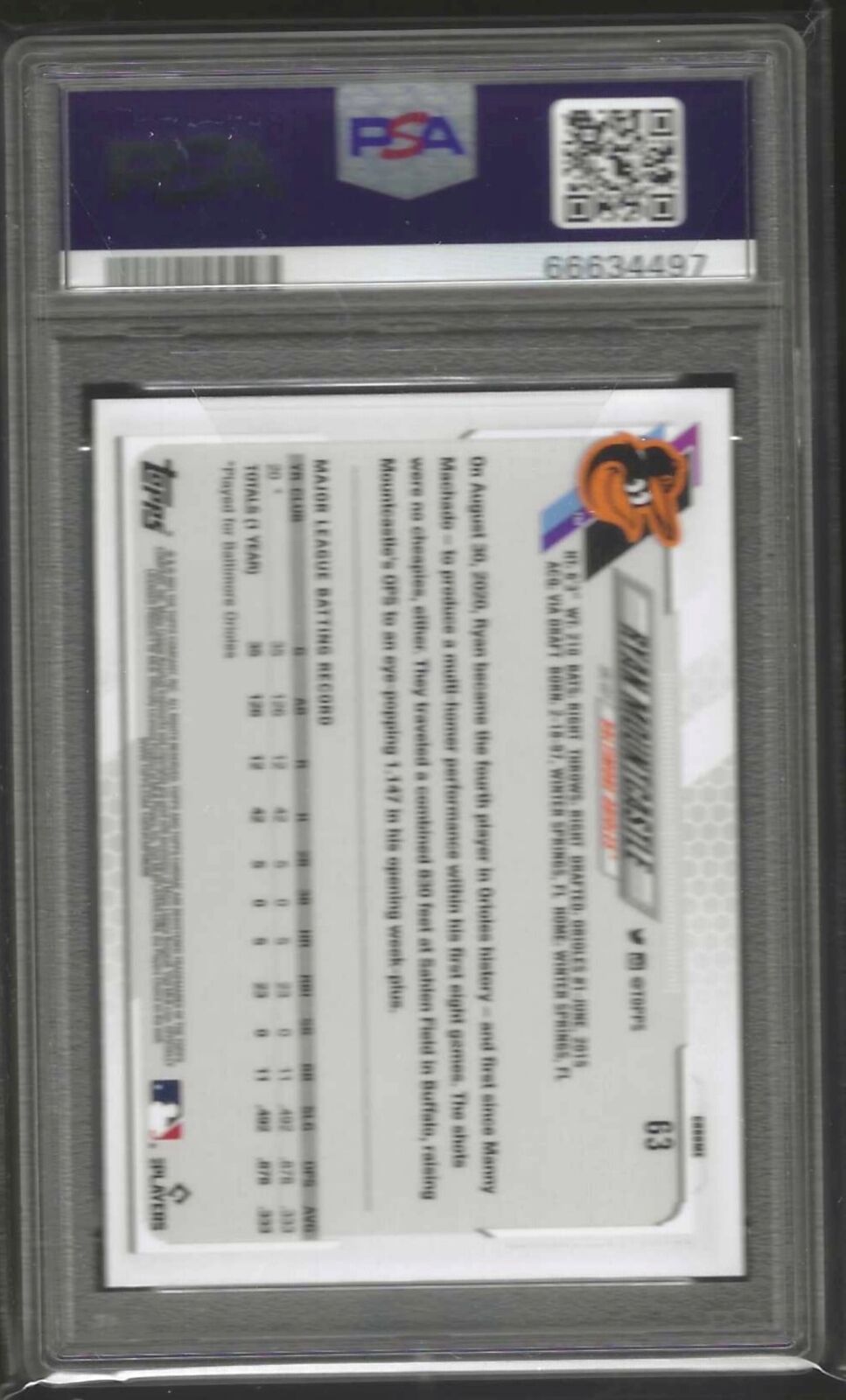 RYAN MOUNTCASTLE 2021 TOPPS CHROME VARIATION REFRACTOR SP RC #63 PSA 9 MINT