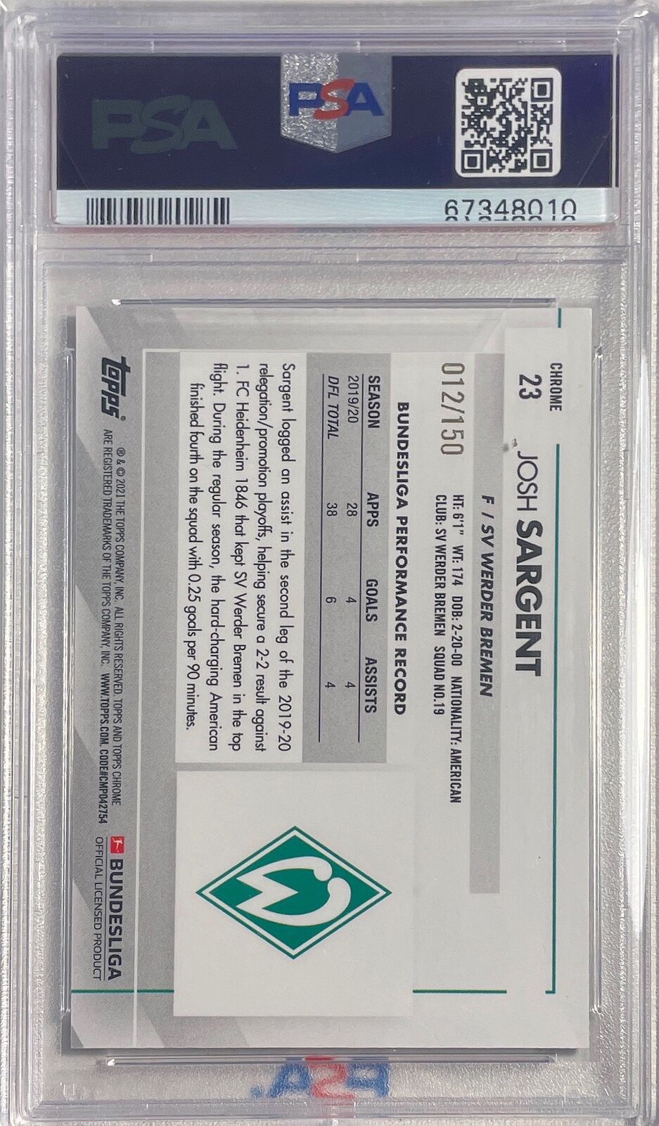 JOSH SARGENT 2020-21 TOPPS CHROME BLUE WAVE REFRACTOR #D 012/150 PSA 10 POP 1/1