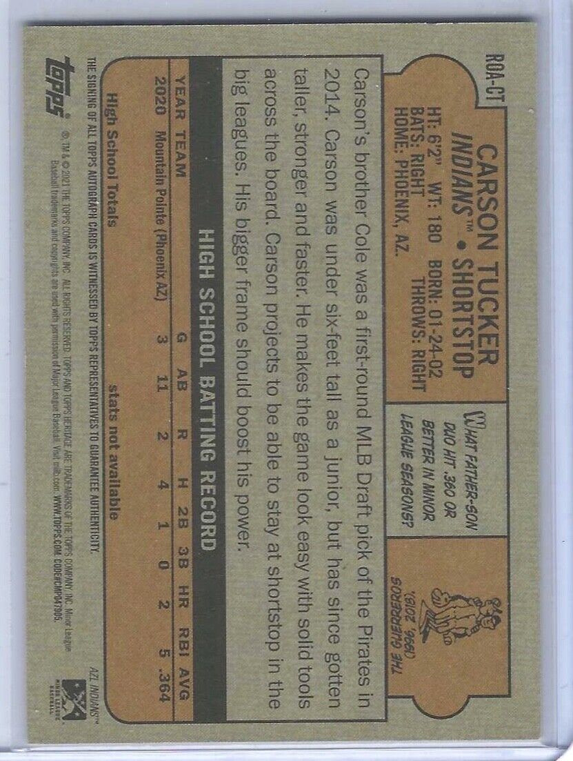 CARSON TUCKER 2021 TOPPS HERITAGE MINORS REAL ONE ON CARD PROSPECT AUTO #ROA-CT