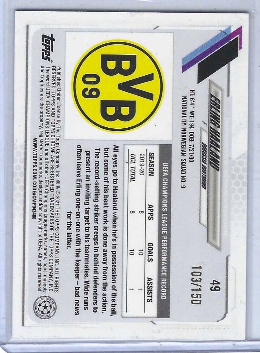 ERLING HAALAND 2020-21 TOPPS CHROME UCL UEFA BLUE REFRACTOR #D 103/150