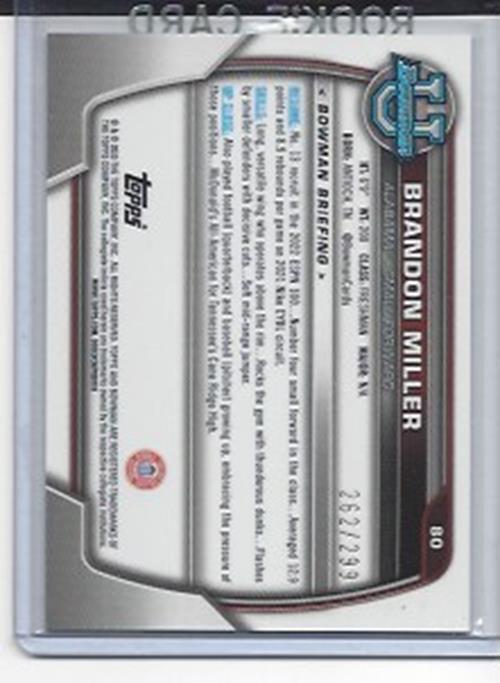 BRANDON MILLER 2023 BOWMAN CHROME 1ST UNIVERSITY AQUA REFRACTOR RC #D 262/299