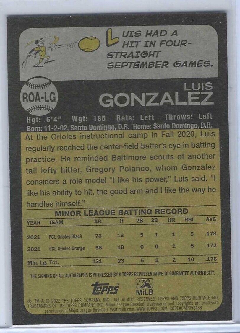 LUIS GONZALEZ 2022 TOPPS HERITAGE MINORS REAL ONE PROSPECT ON CARD AUTO #ROA-LG