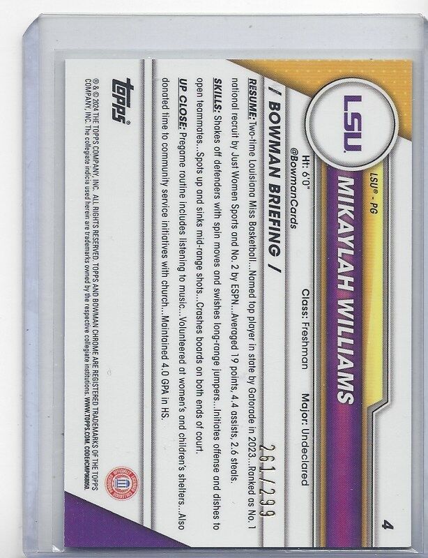 MIKAYLAH WILLIAMS 2023-24 BOWMAN CHROME UNIVERSITY 1ST AQUA WAVE REFRACTOR /299