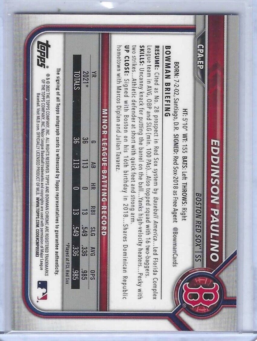 EDDINSON PAULINO 2022 BOWMAN CHROME BLUE MOJO REFRACTOR PROSPECT AUTO #D /250