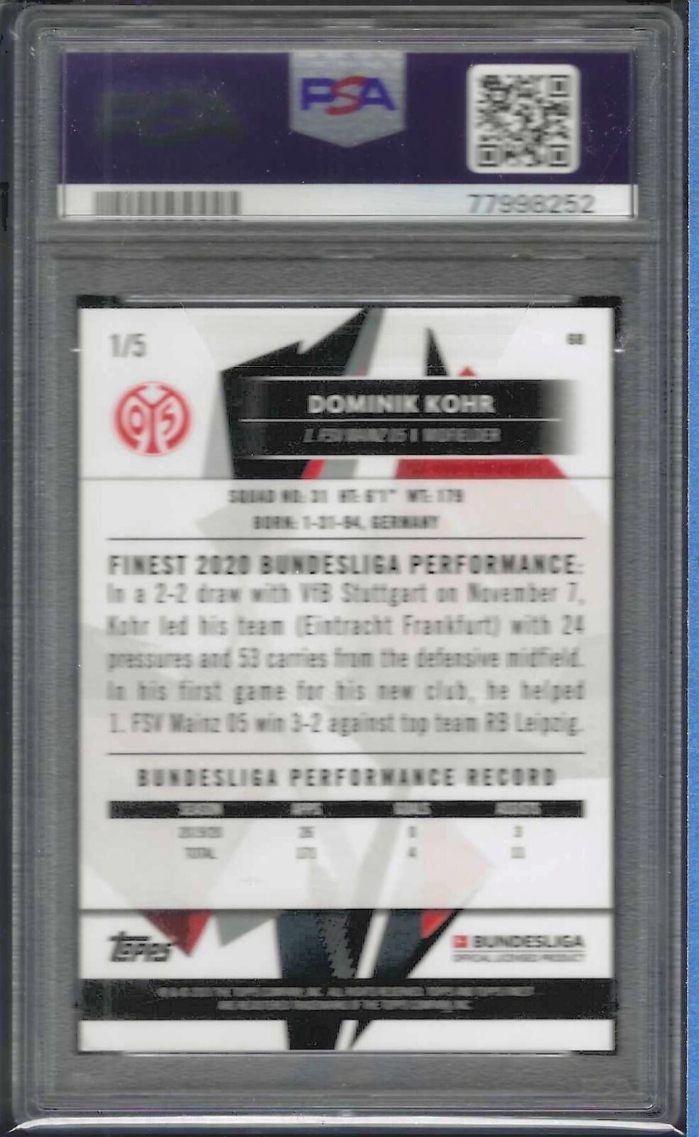 DOMINIK KOHR 2020-21 FINEST BUNDESLIGA RED REFRACTOR /5 PSA 10 GEM MINT POP 1/1