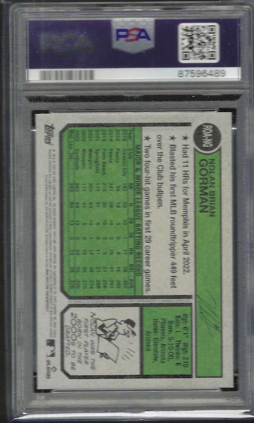 NOLAN GORMAN 2023 TOPPS HERITAGE REAL ONE ROOKIE AUTO RC #ROA-NG PSA 10 GEM MINT
