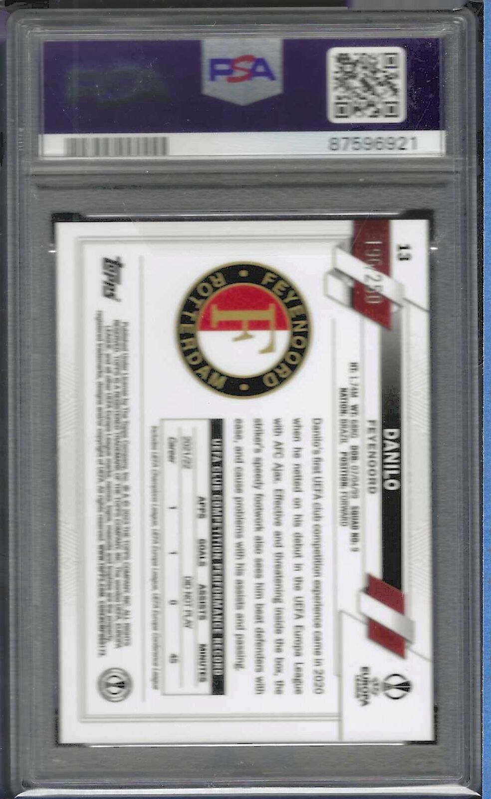 DANILO 2022-23 TOPPS CHROME PINK SHIMMER REFRACTOR RC /250 PSA 10 GEM POP 1/1