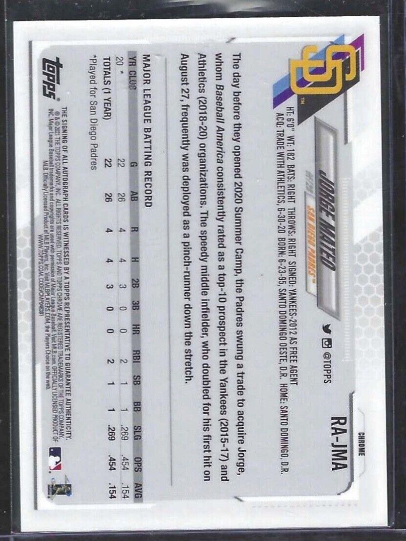 JORGE MATEO 2020 TOPPS CHROME ROOKIE ON CARD AUTO RC #RA-JMA