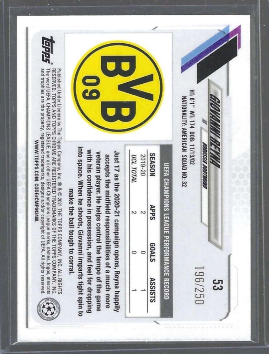 GIOVANNI REYNA 2020-21 TOPPS CHROME PURPLE MINI DIAMOND REFRACTOR #D 196/250