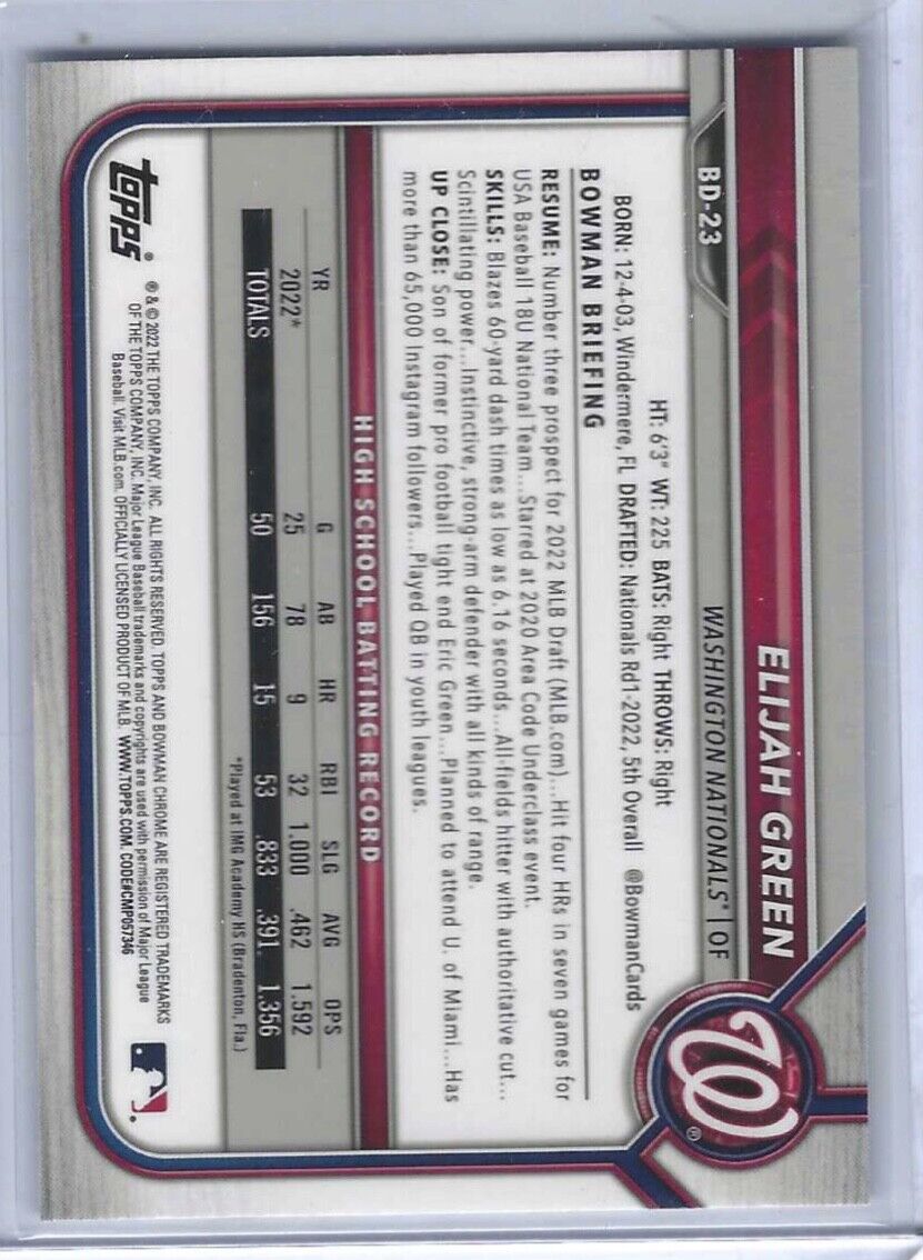ELIJAH GREEN 2022 BOWMAN CHROME PROSPECT SSP VARIATION PHOTO VARIANT #BD-23