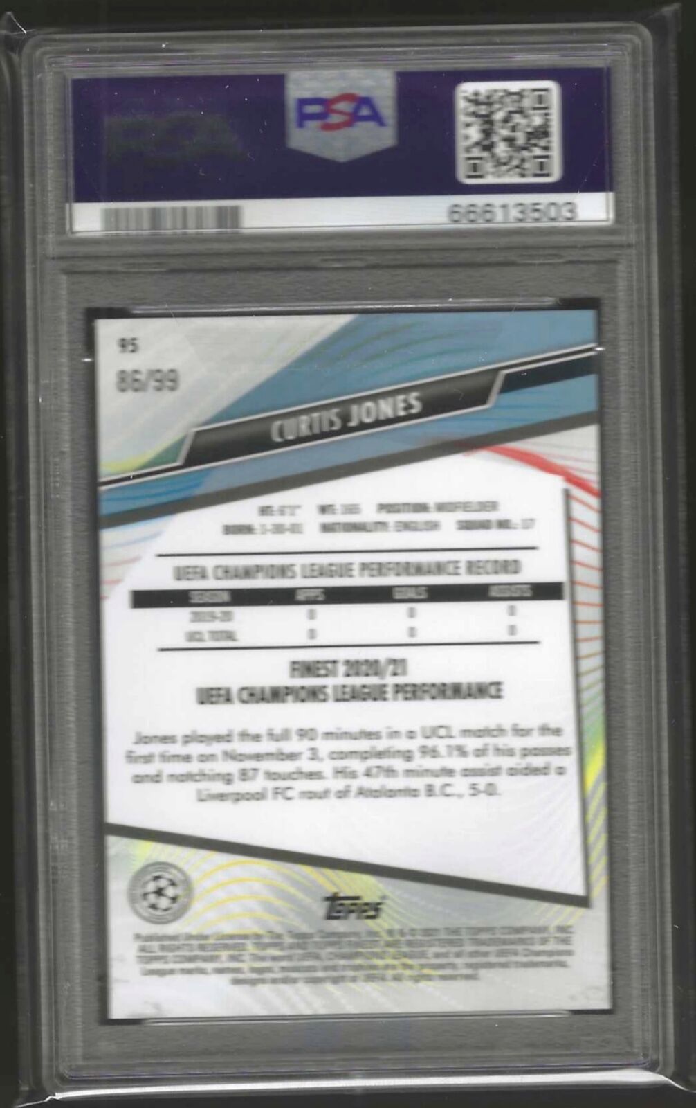 CURTIS JONES 2020-21 TOPPS FINEST GREEN REFRACTOR RC /99 PSA 10 GEM MINT POP 2