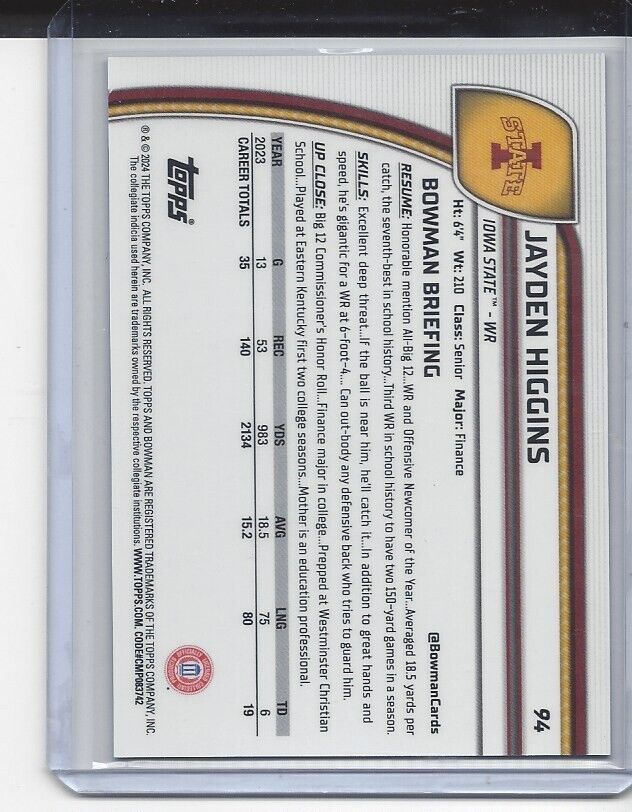 JAYDEN HIGGI 2024 BOWMAN CHROME UNIVERSTY 1ST PURPLE MINI DIAMOND REFRACTOR /375
