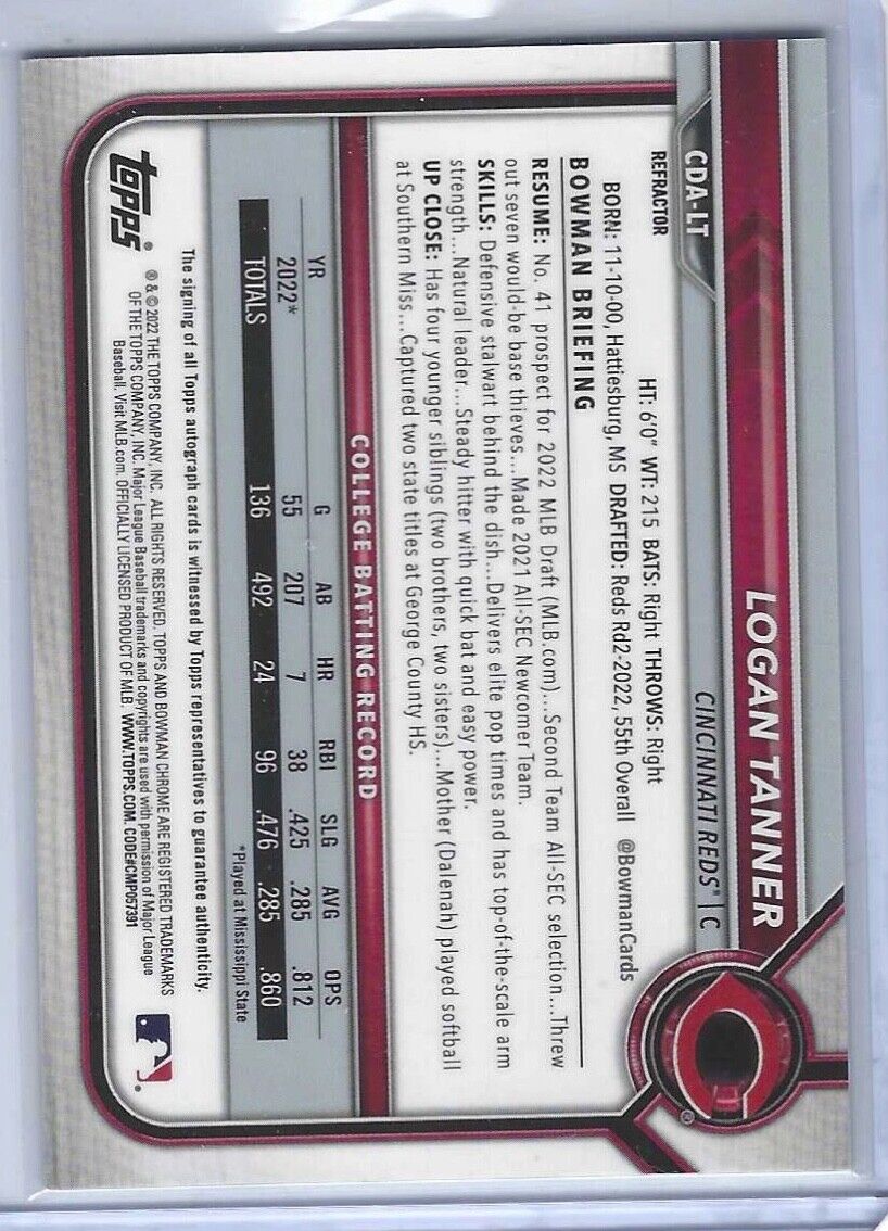 LOGAN TANNER 2022 BOWMAN CHROME DRAFT REFRACTOR 1ST PROSPECT AUTO #D 497/499