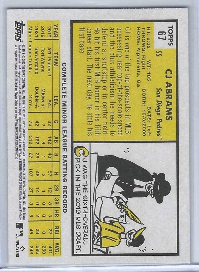 CJ ABRAMS 2022 TOPPS ARCHIVES SHORT PRINT SKY VARIATION SSP ROOKIE RC #67