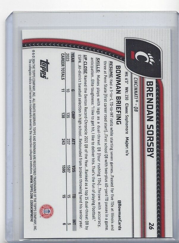 BRENDAN SORSBY 2024 BOWMAN CHROME UNIVERSITY 1ST CINCINNATI AQUA REFRACTOR /299