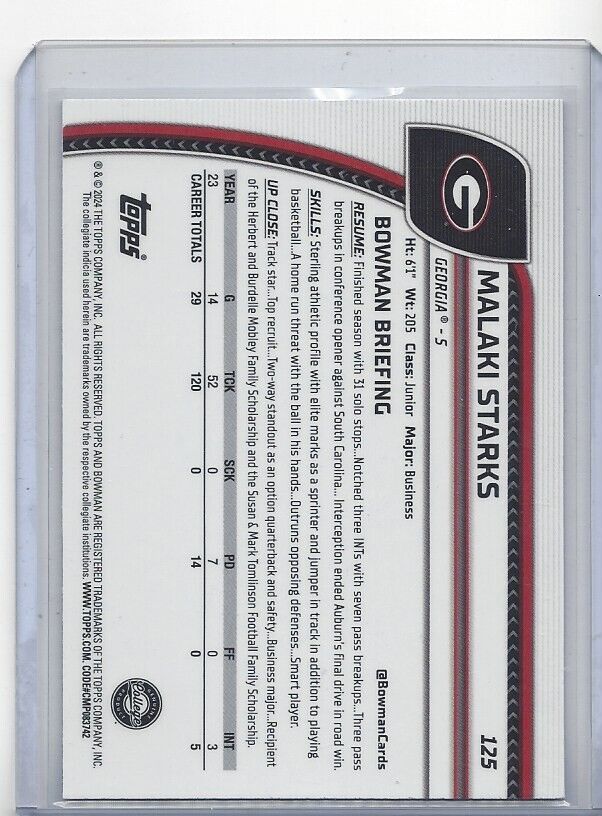 MALAKI STARKS 2024 BOWMAN CHROME UNIVERSITY BLUE MINI DIAMOND REFRACTOR #D /175