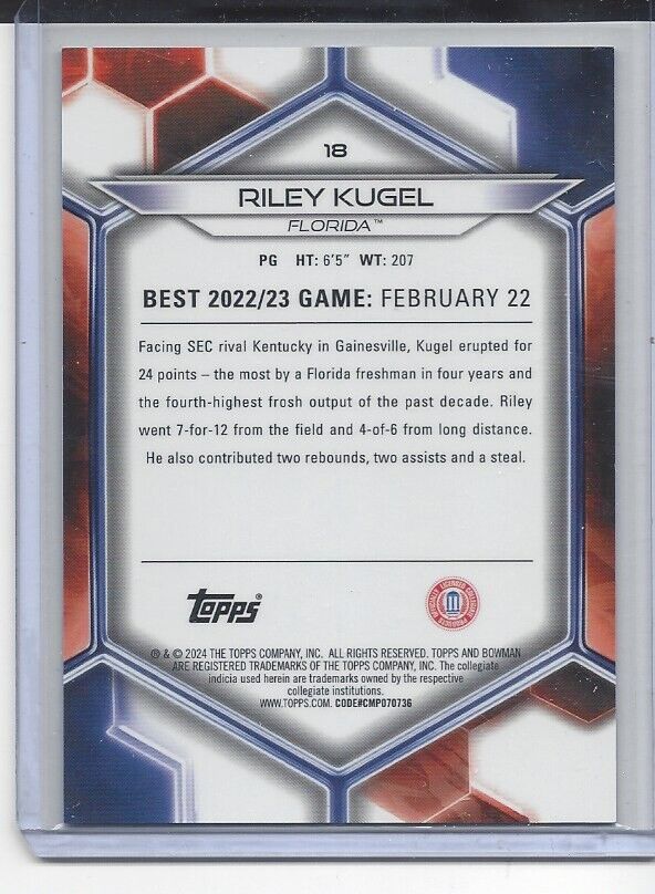 RILEY KUGEL 2023 BOWMANS BEST TEAL GEOMETRIC REFRACTOR FLORIDA #D 9/15
