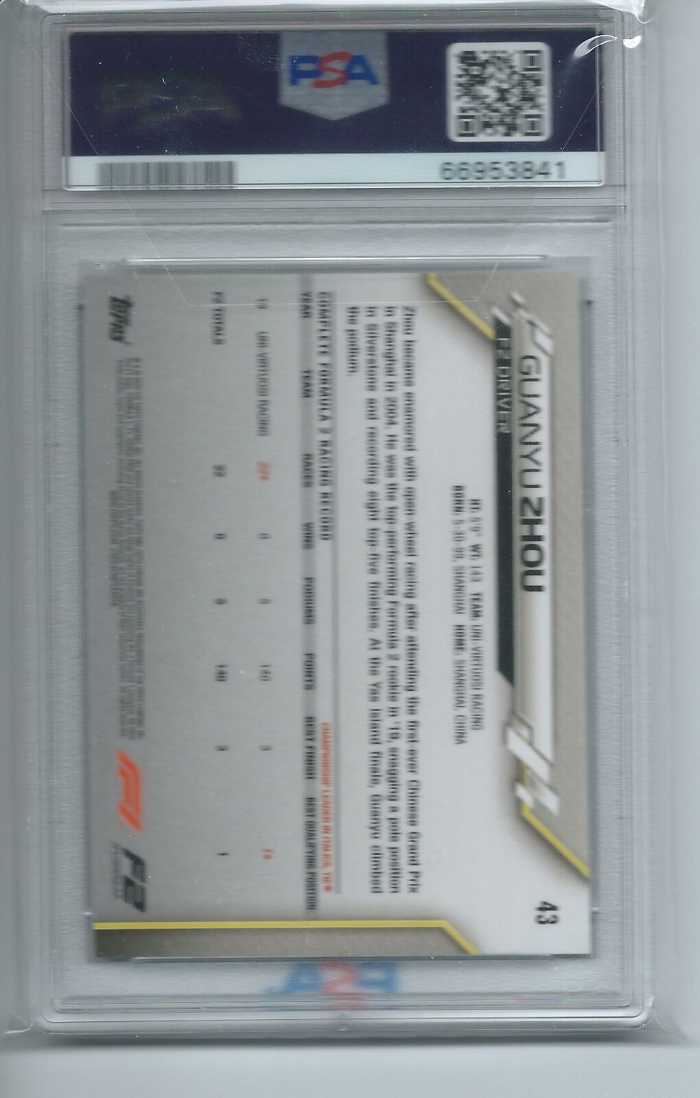 GUANYU ZHOU 2020 TOPPS CHROME FORMULA ONE F1 FUTURE STARS #43 PSA 9 MINT