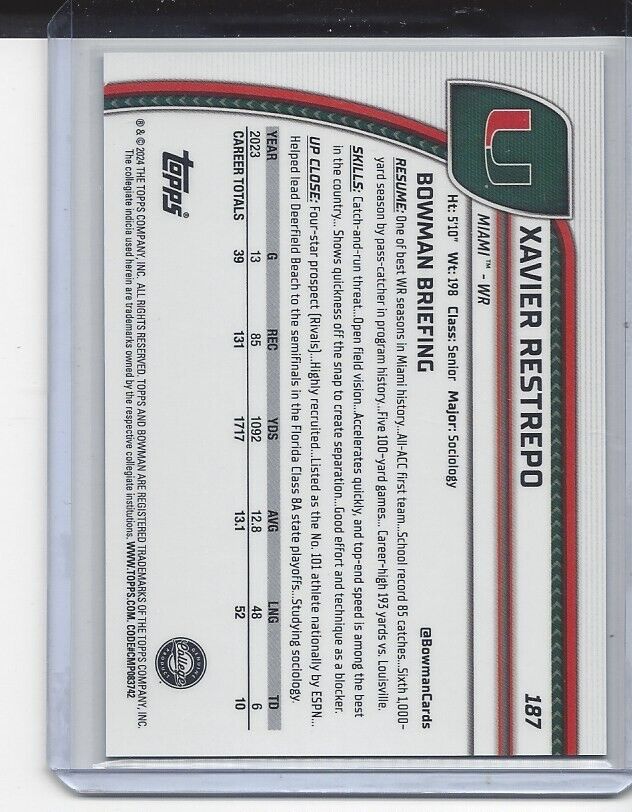 XAVIER RESTREPO 2024 BOWMAN CHROME UNIVERSITY 1ST MIAMI AQUA REFRACTOR #D /299