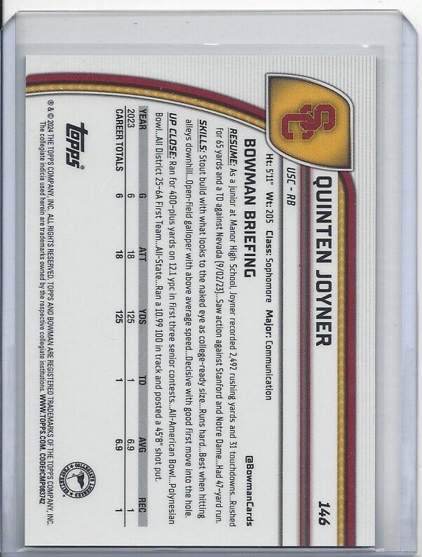 QUINTEN JOYNER 20224 BOWMAN CHROME UNIVERSITY 1ST GREEN SHIMMER REFRACTOR /99