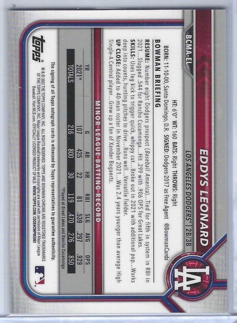 EDDYS LEONARD 2022 BOWMAN CHROME MOJO MEGA REFRACTOR PROSPECT AUTO #BCMA-EL