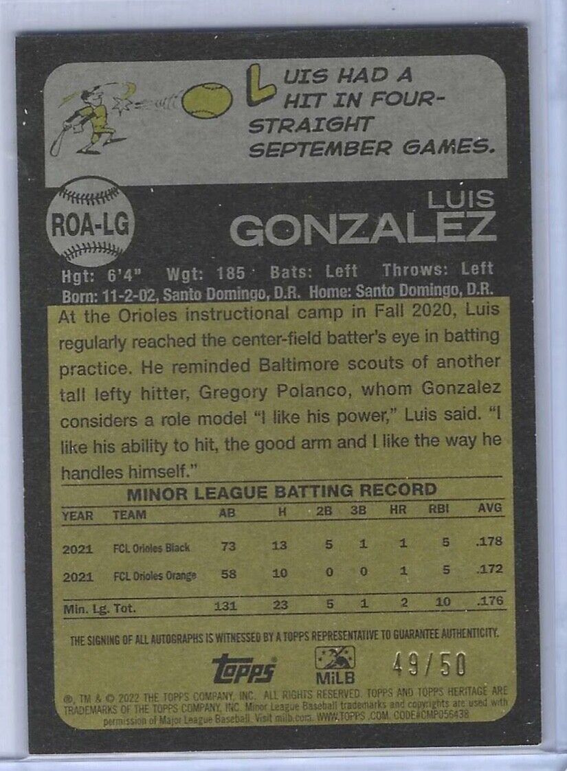 LUIS GONZALEZ 2022 TOPPS HERITAGE MINOR LEAGUE BLACK PROSPECT REAL ONE AUTO /50