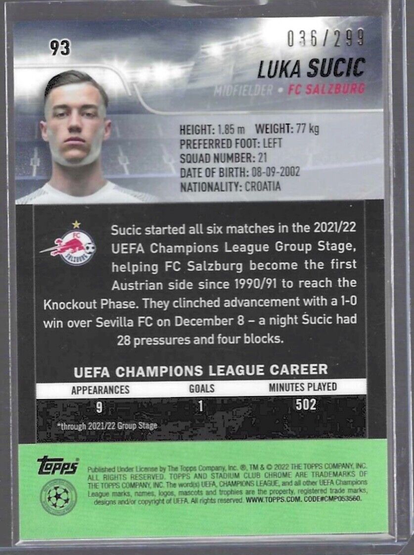 LUKA SUCIC 2021-22 TOPPS STADIUM CLUB CHROME NEGATIVE REFRACTOR RC #D 036/299