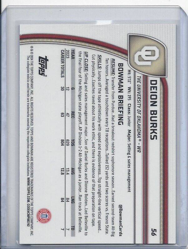 DEION BURKS 20224 BOWMAN CHROME UNIVERSITY 1ST BLUE MINI DIAMOND REFRACTOR /175