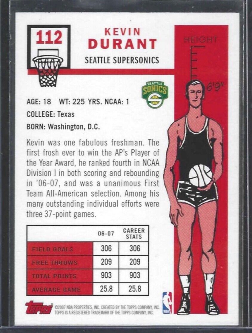 KEVIN DURANT 2006-07 TOPPS 50TH ANNIVERSARY THROWBACK ROOKIE RC #112