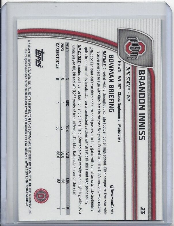 BRANDON INNISS 2024 BOWMAN CHROME UNIVERSITY AQUA REFRACTOR #D 299/299