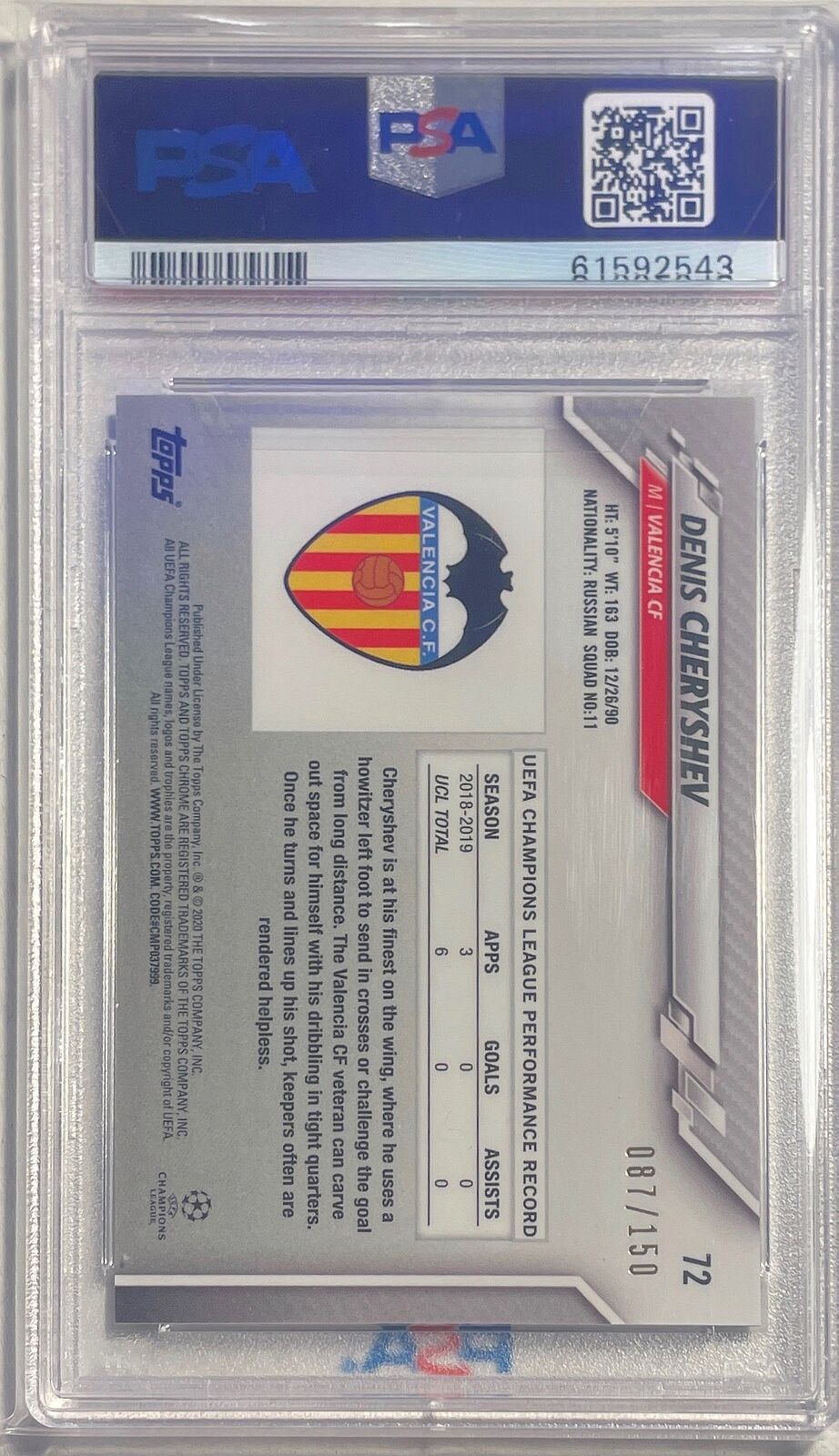 DENIS CHERYSHEV 2019-20 TOPPS CHROME UCL BLUE REFRACTOR #D 87/150 PSA 10 POP 1/1