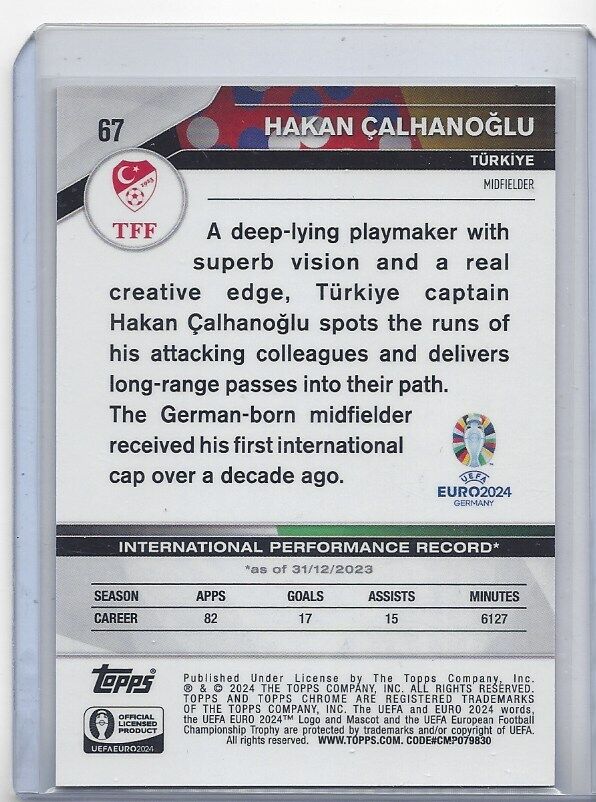 HAKAN CALHANOGLU 2023-24 TOPPS CHROME EURO ORANGE REFRACTOR #D 16/25