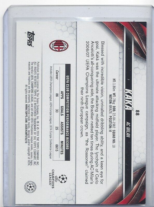 KAKA 2023-24 TOPPS UCL CLUB COMPETITIONS PHOTO VARIATION SHORT PRINT SP #88