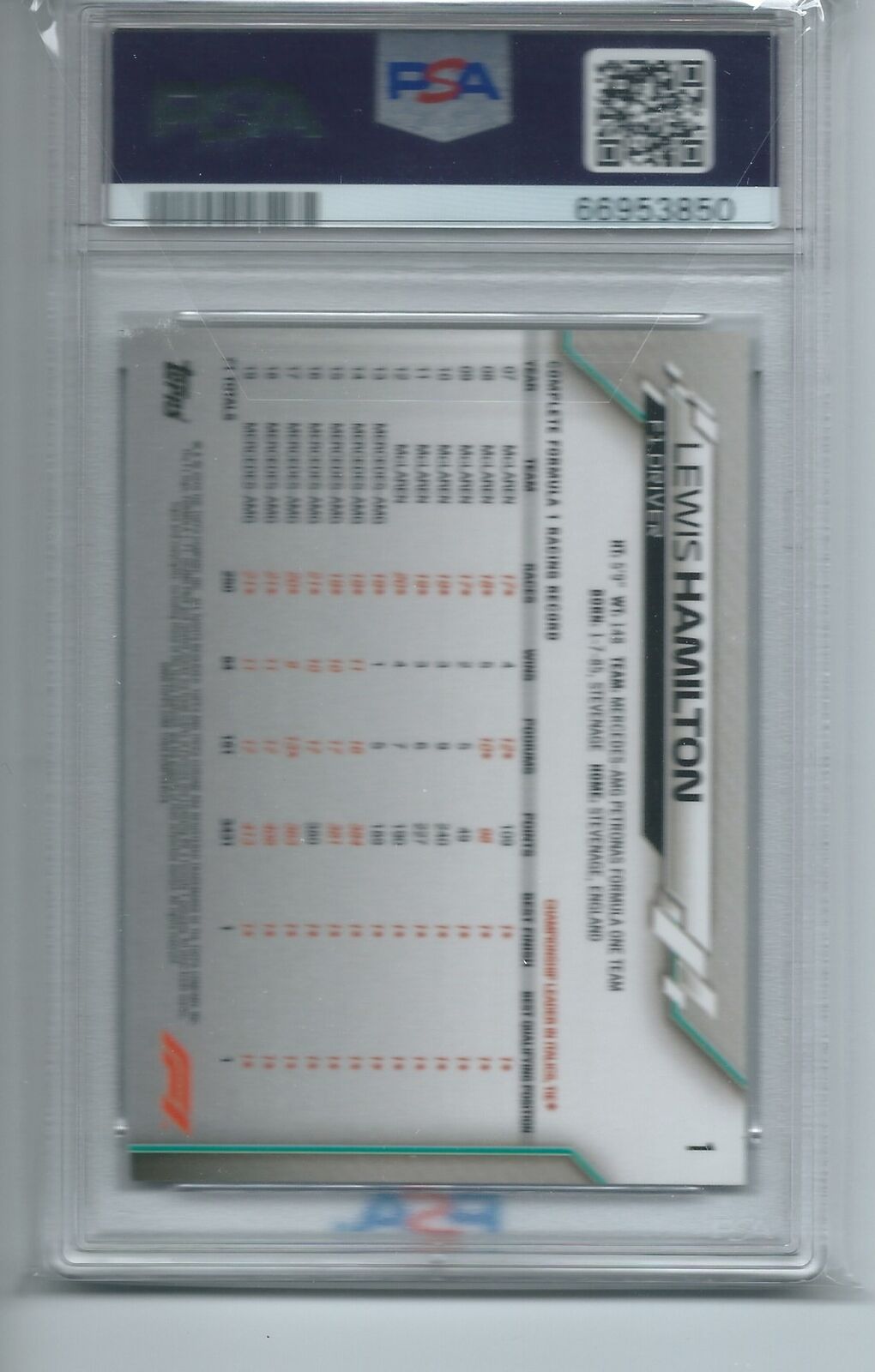 LEWIS HAMILTON 2020 TOPPS CHROME FORMULA ONE F1 PORTRAIT #1 PSA 9 MINT