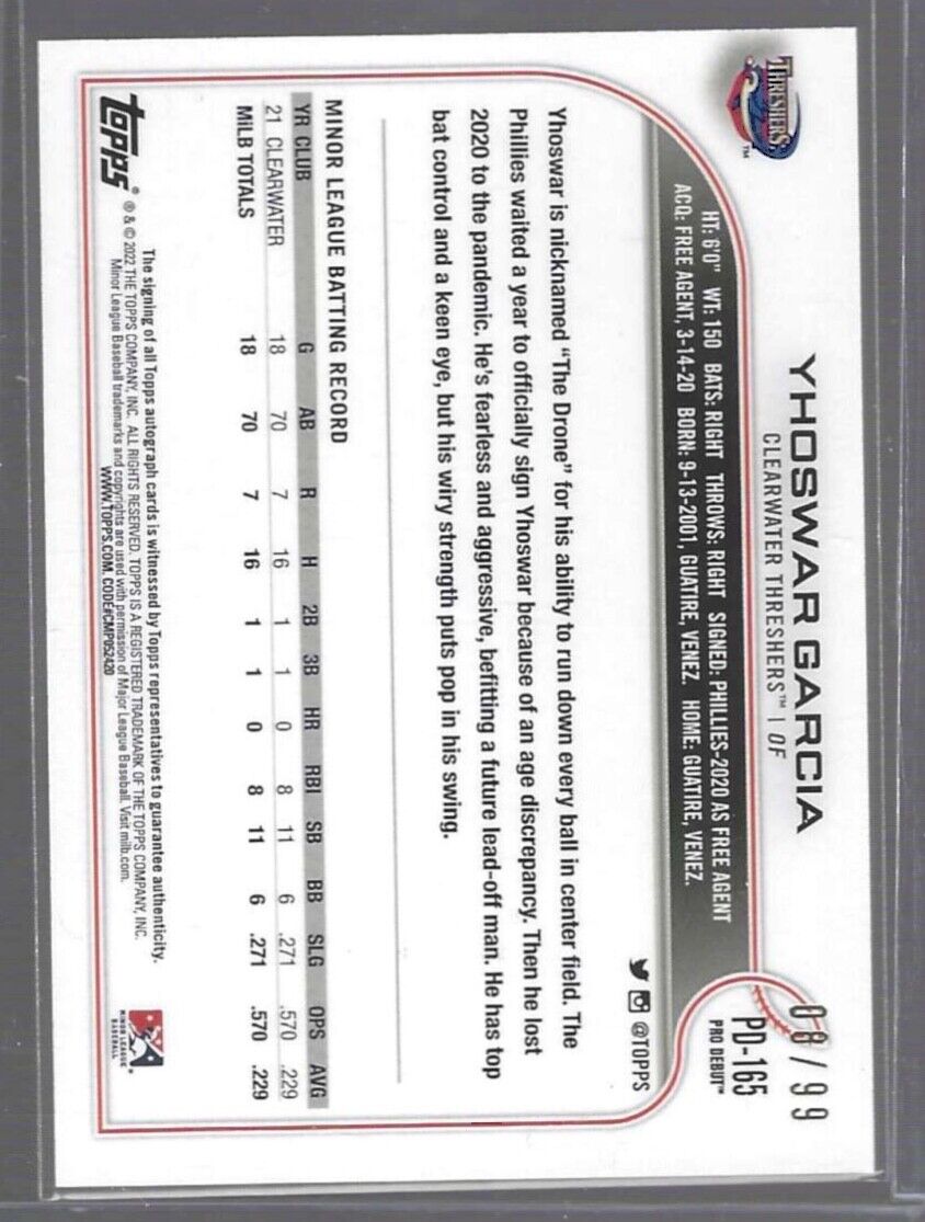 YHOSWAR GARCIA 2022 TOPPS PRO DEBUT GREEN PROSPECT AUTO #D 08/99