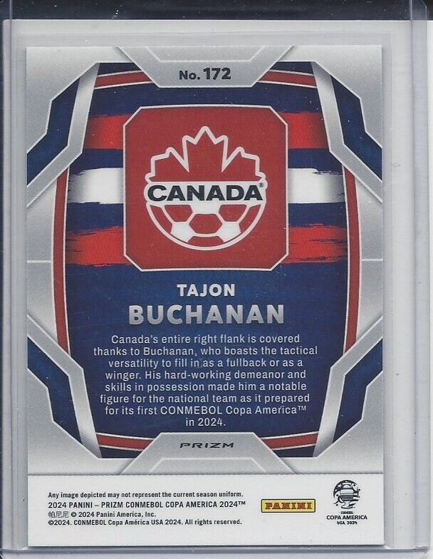 TAJON BUCHANAN 2024 PANINI PRIZM COPA AMERICA ZEBRA PRIZMS CANADA SSP #172