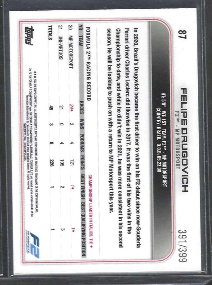 FELIPE DRUGOVICH 2022 TOPPS CHROME F1 PURPLE REFRACTOR FUTURE STARS #D 391/399