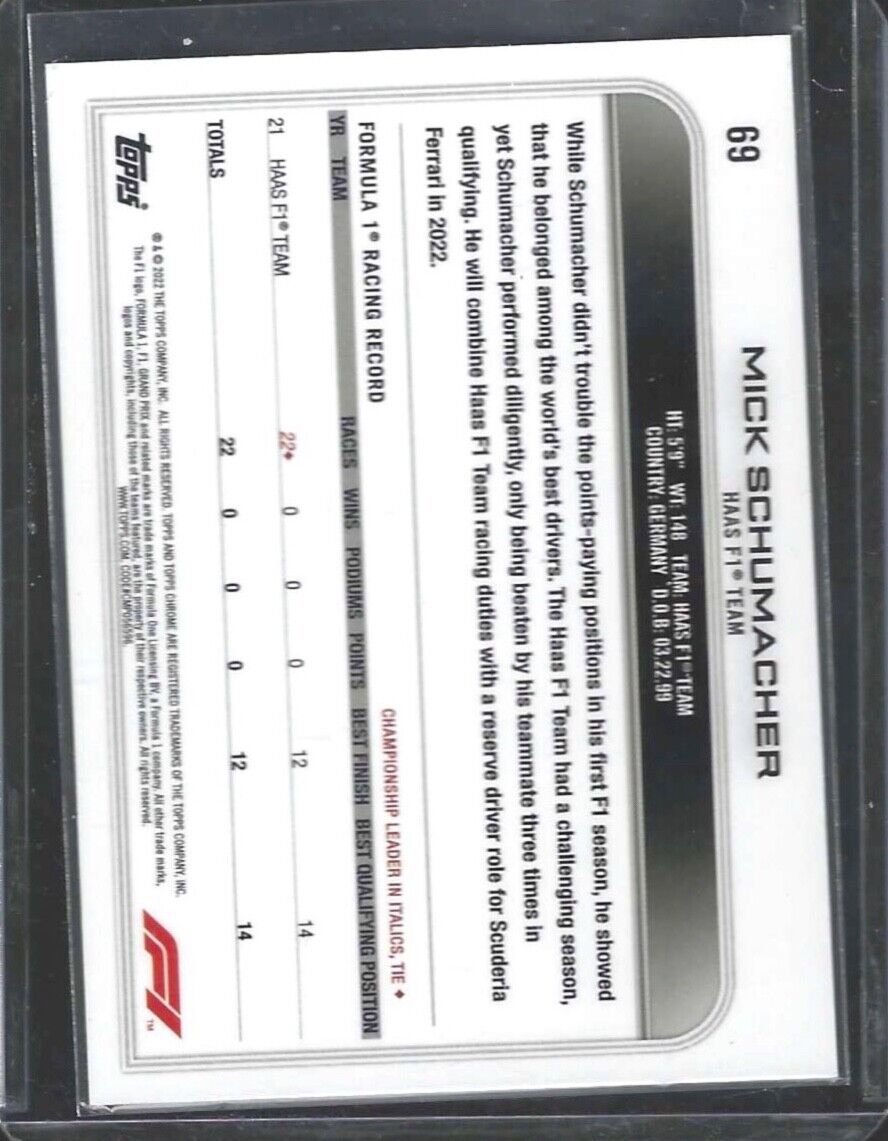 MICK SCHUMACHER 2022 TOPPS CHROME F1 PURPLE GREEN PORTRAIT REFRACTOR #69