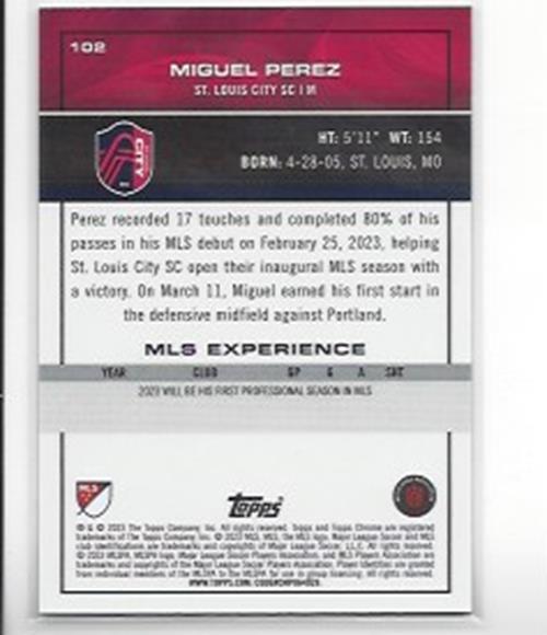 MIGUEL PEREZ 2023 TOPPS CHROME MLS AQUA LAVA ROOKIE REFRACTOR RC #D 38/125