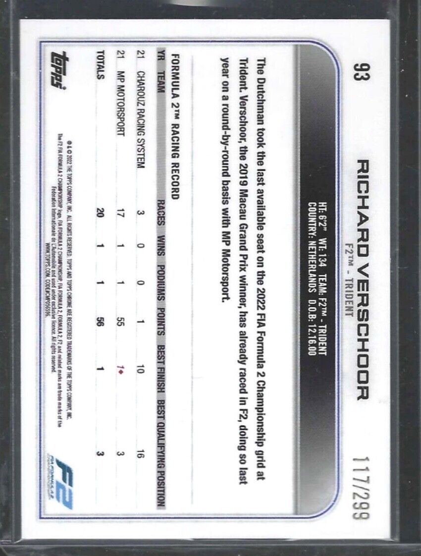 RICHARD VERSCHOOR 2022 TOPPS CHROME F1 SPECKLE REFRACTOR FUTURE STARS #D 117/299