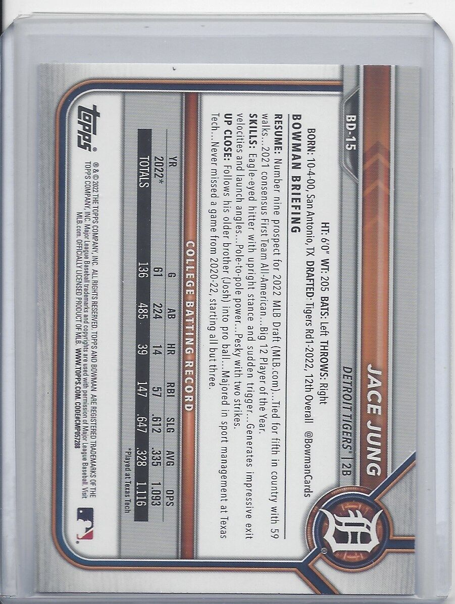 JACE JUNG 2022 BOWMAN DRAFT 1ST PURPLE PROSPECT #D 152/250