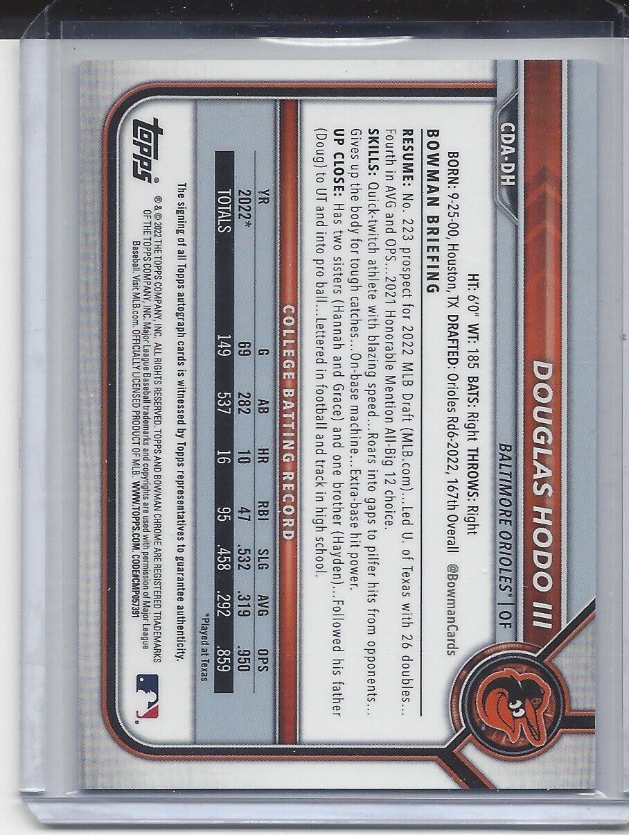 DOUGLAS HODO III 2022 BOWMAN DRAFT CHROME 1ST PROSPECT ON CARD AUTO